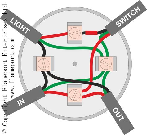 connecting light fixture to junction box|wiring diagram for lighting circuit.